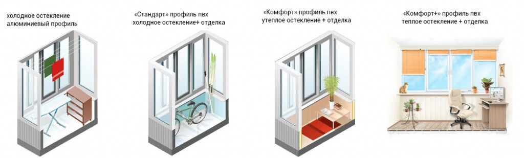 холодного остекления балконов и лоджий